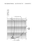 INCREASED RESONANT FREQUENCY POTASSIUM-DOPED HEXAGONAL FERRITE diagram and image