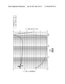 INCREASED RESONANT FREQUENCY POTASSIUM-DOPED HEXAGONAL FERRITE diagram and image