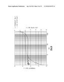 INCREASED RESONANT FREQUENCY POTASSIUM-DOPED HEXAGONAL FERRITE diagram and image