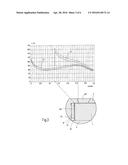 ELECTROMAGNETIC ACTUATING APPARATUS diagram and image