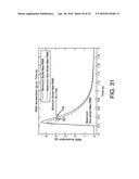 Hardened Inductive Device And Systems And Methods For Protecting The     Inductive Device From Catastrophic Events diagram and image