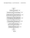 SOLID ELECTROLYTIC CHIP CAPACITOR AND MANUFACTURING METHOD THEREOF diagram and image