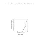 COLD FIELD ELECTRON EMITTERS BASED ON SILICON CARBIDE STRUCTURES diagram and image