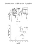 SYSTEMS AND METHODS FOR TRANSFER OF IONS FOR ANALYSIS diagram and image