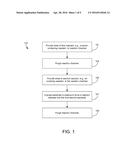 GAPFILL OF VARIABLE ASPECT RATIO FEATURES WITH A COMPOSITE PEALD AND PECVD     METHOD diagram and image