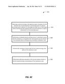 METHOD FOR SELECTIVITY ENHANCEMENT DURING DRY PLASMA ETCHING diagram and image