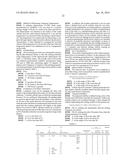 ETCHING METHOD, ETCHING SOLUTION USED IN SAME, ETCHING SOLUTION KIT, AND     METHOD FOR MANUFACTURING SEMICONDUCTOR SUBSTRATE PRODUCT diagram and image