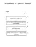 CARRIER AND A METHOD FOR PROCESSING A CARRIER diagram and image