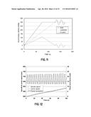 MULTI-WAFER ROTATING DISC REACTOR WITH INERTIAL PLANETARY DRIVE diagram and image