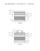 GATE STRUCTURE INTEGRATION SCHEME FOR FIN FIELD EFFECT TRANSISTORS diagram and image