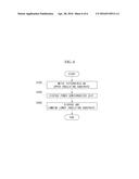 POWER MODULE AND METHOD OF PACKAGING THE SAME diagram and image