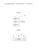 EMBEDDED PACKAGES, METHODS OF FABRICATING THE SAME, ELECTRONIC SYSTEMS     INCLUDING THE SAME, AND MEMORY CARDS INCLUDING THE SAME diagram and image