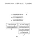 Low-Resistance Interconnects and Methods of Making Same diagram and image