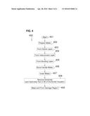 Semiconductor Structure with Active Device and Damaged Region diagram and image