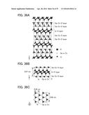 DISPLAY DEVICE, MANUFACTURING METHOD OF DISPLAY DEVICE, AND ELECTRONIC     DEVICE diagram and image