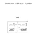 ELECTRONIC DEVICE AND METHOD FOR FABRICATING THE SAME diagram and image