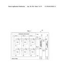 DISPLAY DEVICE, METHOD FOR DRIVING THE SAME, AND ELECTRONIC APPARATUS diagram and image