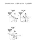 DISPLAY DEVICE, METHOD FOR DRIVING THE SAME, AND ELECTRONIC APPARATUS diagram and image