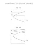 SEMICONDUCTOR DEVICE AND MANUFACTURING METHOD OF SEMICONDUCTOR DEVICE WITH     SILICON LAYER CONTAINING CARBON diagram and image