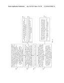 SEMICONDUCTOR STRUCTURES WITH FIELD EFFECT TRANSISTOR(S) HAVING     LOW-RESISTANCE SOURCE/DRAIN CONTACT(S) diagram and image