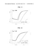 THIN-FILM TRANSISTOR AND METHOD FOR MANUFACTURING SAME diagram and image