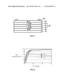 THIN FILM SOLAR CELL PANEL AND MANUFACTURING METHOD THEREOF diagram and image