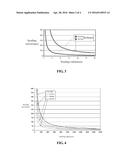 THIN FILM SOLAR CELL PANEL AND MANUFACTURING METHOD THEREOF diagram and image