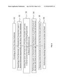 THIN FILM SOLAR CELL PANEL AND MANUFACTURING METHOD THEREOF diagram and image