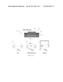 CHARGE COUPLED DEVICE BASED ON ATOMICALLY LAYERED VAN DER WAALS SOLID     STATE FILM FOR OPTO-ELECTRONIC MEMORY AND IMAGE CAPTURE diagram and image