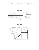 Optoelectronic Device with Modulation Doping diagram and image