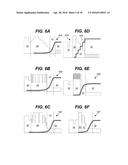 Optoelectronic Device with Modulation Doping diagram and image