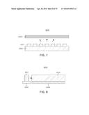 METHOD OF MANUFACTURING NANOSTRUCTURE SEMICONDUCTOR LIGHT EMITTING DEVICE diagram and image