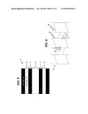 Semiconductor Structure with Inhomogeneous Regions diagram and image