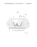 LIGHT EMITTING DEVICE PACKAGE AND LIGHT EMITTING APPARATUS INCLUDING THE     PACKAGE diagram and image