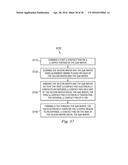 WAFER LEVEL PHOTONIC DEVICE DIES STRUCTURE AND METHOD OF MAKING THE SAME diagram and image