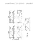 High Temperature Superconductors diagram and image