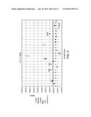 High Temperature Superconductors diagram and image