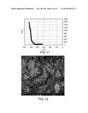 High Temperature Superconductors diagram and image