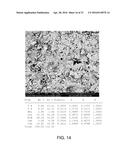 High Temperature Superconductors diagram and image