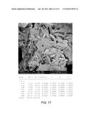 High Temperature Superconductors diagram and image