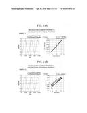 FERROELECTRIC CERAMICS, ELECTRONIC COMPONENT AND MANUFACTURING METHOD OF     FERROELECTRIC CERAMICS diagram and image