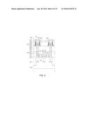 MAGNETIC MEMORY DEVICE AND METHOD OF MANUFACTURING THE SAME diagram and image