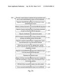 Low Form Voltage Resistive Random Access Memory (RRAM) diagram and image