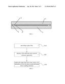 Preparation Method of Glass Film, Photoelectric Device and Packaging     Method Thereof, Display Device diagram and image