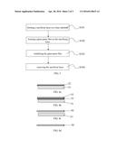 Preparation Method of Glass Film, Photoelectric Device and Packaging     Method Thereof, Display Device diagram and image