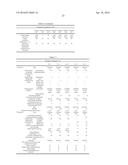 ELECTRODE BINDER COMPOSITION FOR NONAQUEOUS ELECTROLYTE BATTERY, ELECTRODE     FOR NONAQUEOUS ELECTROLYTE BATTERY, AND NONAQUEOUS ELECTROLYTE BATTERY diagram and image