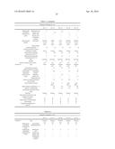 ELECTRODE BINDER COMPOSITION FOR NONAQUEOUS ELECTROLYTE BATTERY, ELECTRODE     FOR NONAQUEOUS ELECTROLYTE BATTERY, AND NONAQUEOUS ELECTROLYTE BATTERY diagram and image