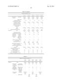 ELECTRODE BINDER COMPOSITION FOR NONAQUEOUS ELECTROLYTE BATTERY, ELECTRODE     FOR NONAQUEOUS ELECTROLYTE BATTERY, AND NONAQUEOUS ELECTROLYTE BATTERY diagram and image