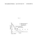 FUEL CELL SYSTEM USING HYDROGEN SUPPLY MANIFOLD diagram and image