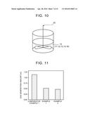 MANUFACTURING METHOD OF NONAQUEOUS ELECTROLYTE SECONDARY BATTERY diagram and image